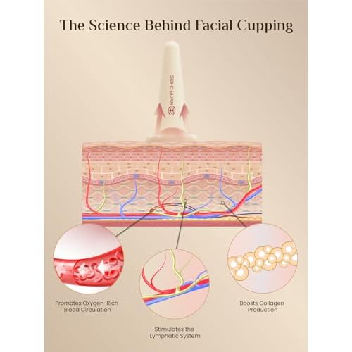 Rena Chris Facial Cupping Set & Gua Sha Facial Tool - Silicone Cupping Set & Rose Quartz Gua Sha Stone - Face Cupping Therapy Sets for Natural Skin Care, Puffiness, Lip Plumping (Pink)
