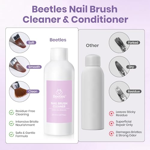 Beetles Nail Art Brush Cleaner & Conditioner - 85ml