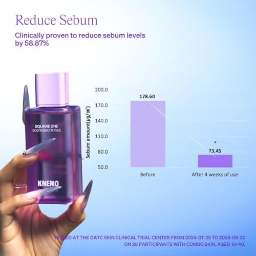KNEMO Square One Soothing Toner for Sensitive Skin, 150ml