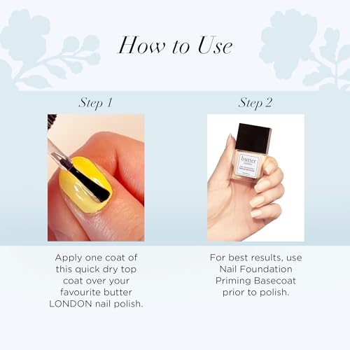 butter LONDON UV Top Coat Nail Polish for Long-Lasting Shine & Manicure Finish