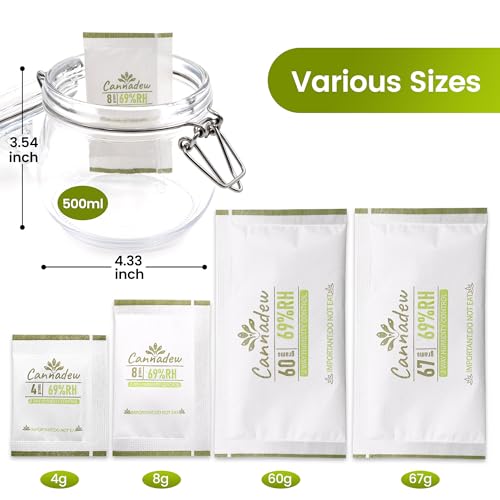 Cannadew 69% RH Humidity Packs (8g, 15 Pack) for Freshness