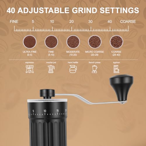 Portable Manual Coffee Grinder with Ceramic Burr - 40 Settings, 30g Capacity