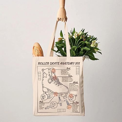 Anatomy of a Skater Tote Bag and Cosmetic Bag Set for Roller Skaters