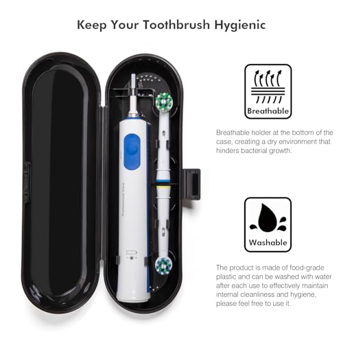 Nincha Electric Toothbrush Travel Case for Oral-B & Sonicare