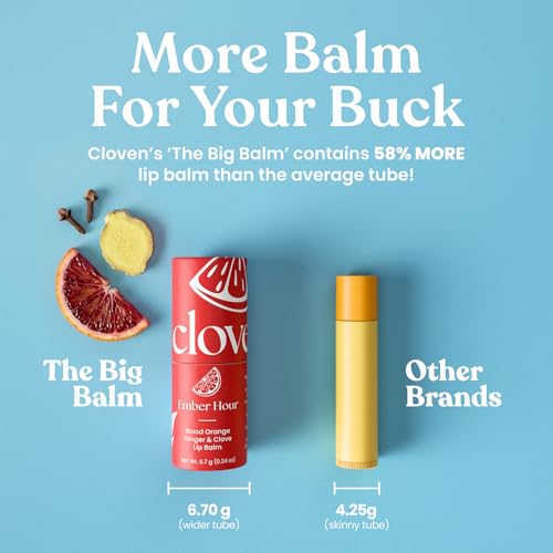 Ember Hour Regenerative Grass-Fed Beef Tallow Lip Balm with Citrus Scent – Moisturizing, Natural Lip Care, 6.7g Jumbo Tube