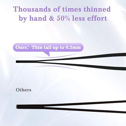 BEDACE Stainless Steel Precision Tweezers for Hair Removal