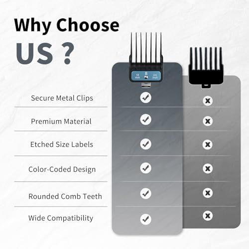 Grey 10-Pack Clipper Guard Set for Wahl Hair Clippers with Color-Coded Attachments