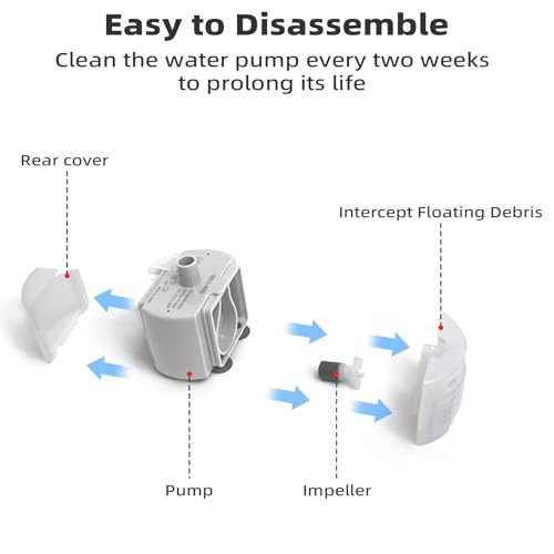Ultra-Quiet Replacement Pump for Stainless Steel Cat Water Fountains