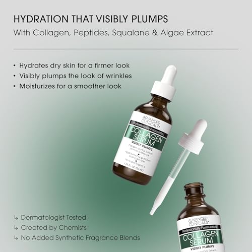 Advanced Clinicals Collagen Serum - Anti-Aging Face Serum with Hyaluronic Acid, 1.75 Fl Oz
