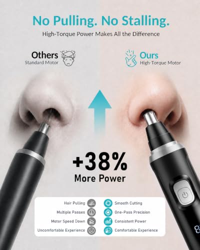 3-in-1 Electric Nose Hair Trimmer for Men with High-Torque Motor