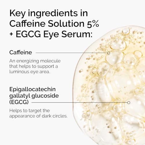 The Ordinary Dull Skin Duo Set - Niacinamide & Caffeine Solutions