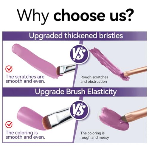 GSWOI French Tip Nail Brush & Clean Up Tool for Professional Manicure
