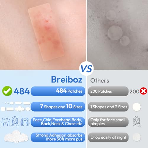 Breiboz Red Large Acne Patches with Tea Tree & Salicylic Acid, 484 Hydrocolloid Bandages for Face & Body