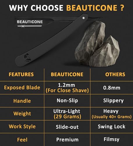 Beauticone Straight Razor Kit for Men - Professional Barber Blade