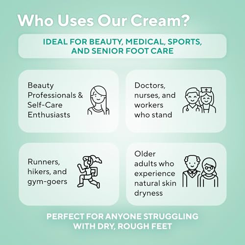 Lavinso Urea Foot Cream 40% for Calluses & Dry Cracked Heels - Deep Moisturizer