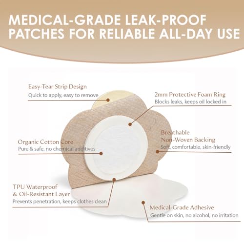 55PCS Castor Oil Patches for Belly Button ? Disposable Castor Oil Pack Wraps with Organic Cotton Pad, Leak-Proof Belly Button Patch Cover, Portable, Breathable & Skin-Friendly