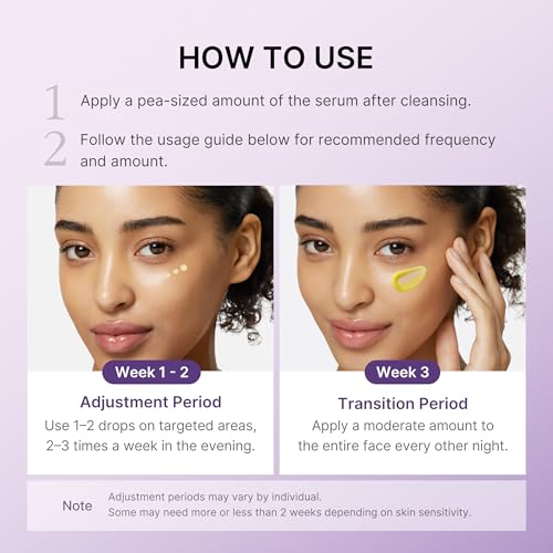 Medicube Retinol Boosting Serum for Firming & Skin Refinement