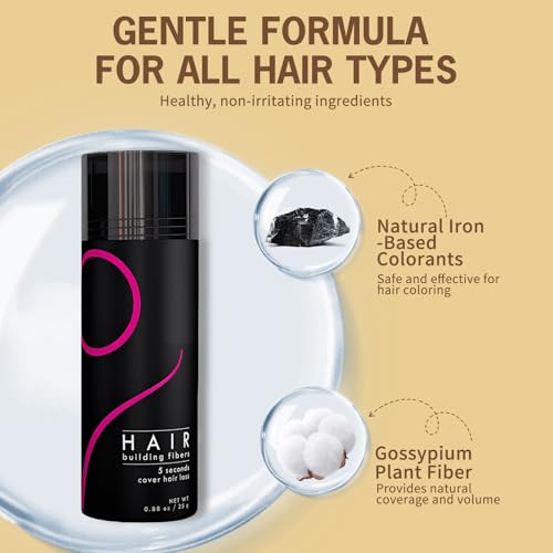 gowwim Hair Fibers - Instant Thickening for Thinning Hair, 25g Black (Pack of 1)
