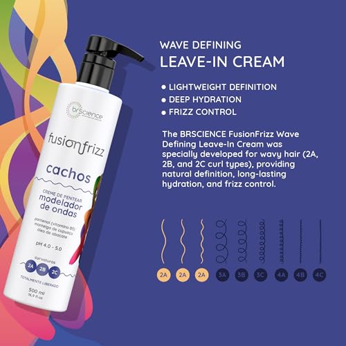 Brscience Wavy Curl Cream for Type 2A 2B 2C Hair - Nourishing Frizz Control