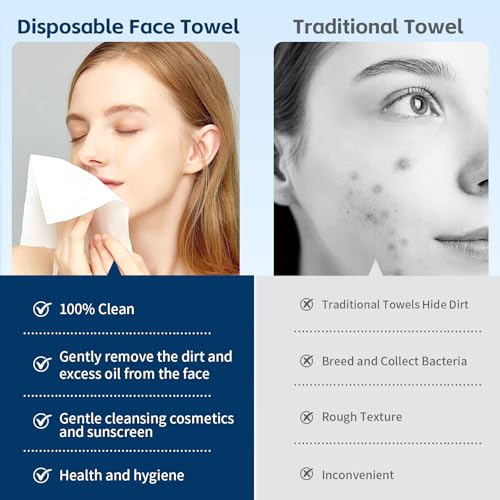 Chlitina Towels XL, 100% Biobased Face Towel, Disposable Face Towelette, Thick Face Towel for Sensitive Skin, Makeup Remover Dry Wipes, Ultra Soft, Gentle Facial Cleansing Cloths1 Pack, 50 Ct