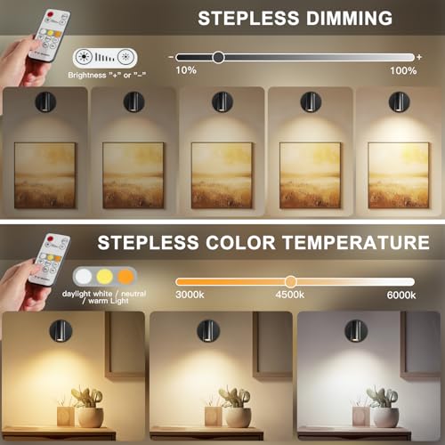 Rechargeable LED Spotlight with Remote Control for Indoor Use