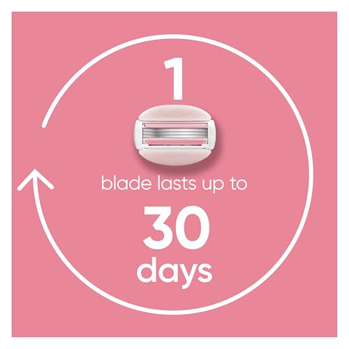Gillette Venus ComfortGlide Women's Razor with White Tea Gel Bars
