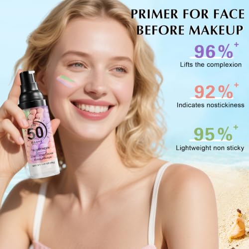 IONSGAKO 3-in-1 Color Correcting Makeup Primer with SPF 50
