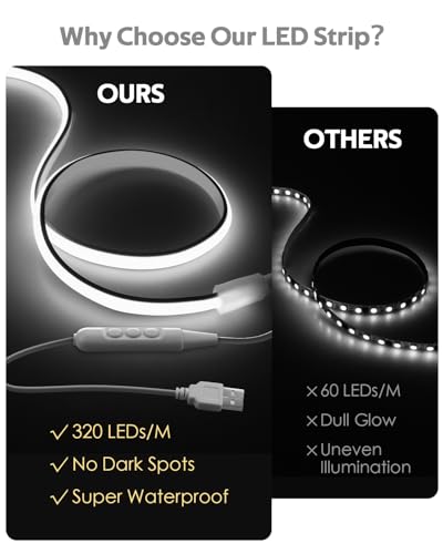 Samsion 6.6FT COB LED Rope Light - USB Powered, Waterproof, Dimmable