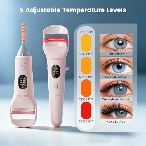 DOCOCO Dual Head Heated Eyelash Curler with 5 Heat Settings, USB-C Rechargeable, Fast 8s Heating, Long-Lasting Natural Curl