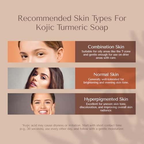 Organic To Green Kojic Turmeric Body Soap for Dark Spots - 3 Pack with Hyaluronic Acid, Retinol, Vitamin E, Shea Butter, Collagen, Lemon, Ginger & Lavender