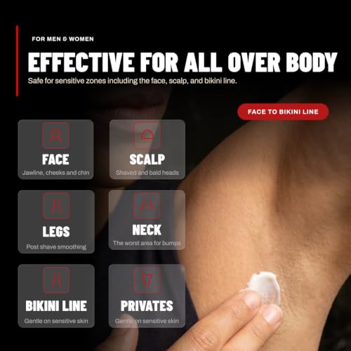 Bump Stopper Sensitive Post-Shave Treatment (2 x 0.5 oz) – Razor Bump & Ingrown Hair Care