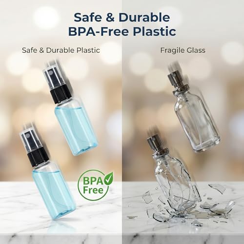 1 oz Travel Spray Bottles - 2 Pack Mini Fine Mist Sprayers