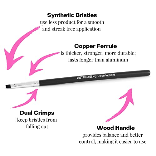 Beauty Junkees Ultra Thin Eyeliner Brush for Precise Eye Definition