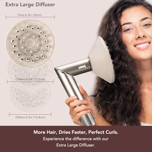TOSAGE Extra Large 6.3-Inch Diffuser Attachment for Shark FlexStyle