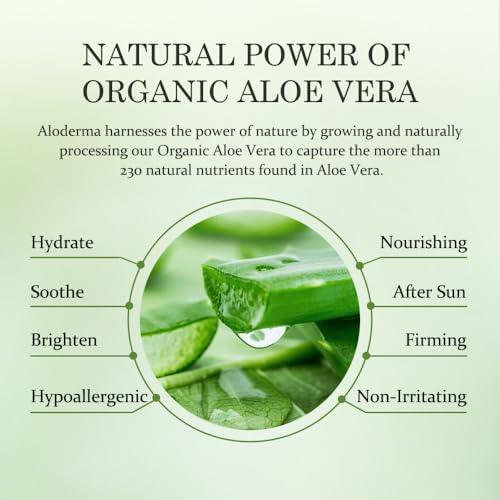 Aloderma Hydrating Aloe Face Wash for Dry & Sensitive Skin - 5.29 oz