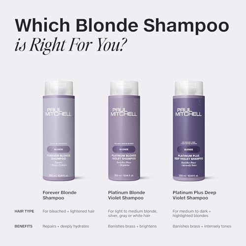 Paul Mitchell Platinum Blonde Violet Shampoo - Cucumber Melon Scent, 10.14 Fl Oz