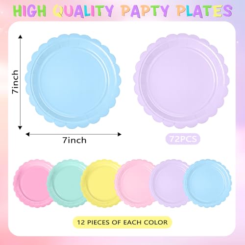 72 Pcs Pastel Scalloped Paper Plates - 7 Inch Disposable Rainbow Party Tableware