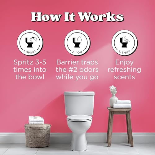 Poo-Pourri Tear & Share Bloom Bathroom Set - Travel Size Odor Remover