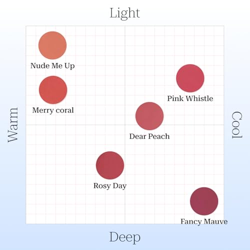 Feev Color Wear Matte Lip Stain - Rosy Day, Long Lasting Velvet Tint