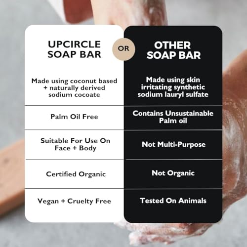 UPCIRCLE Cinnamon Ginger Chai Soap Bar - 3.5oz Organic Face & Body Cleanser