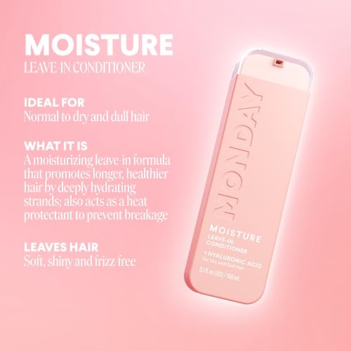 MONDAY HAIRCARE Moisture Leave-in Conditioner, 5 Oz Dual Pack