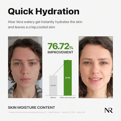 Nature Republic Aloe Vera Watery Gel - Quick Hydration & Cooling Relief