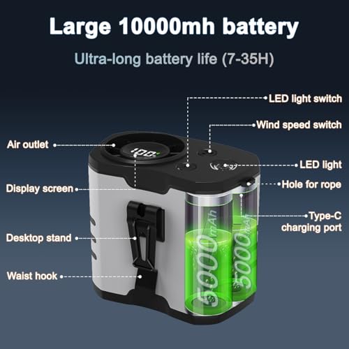 WAFTING Portable Waist Fan with 10,000mAh Battery - 10 Speed Adjustable Air Conditioner for Outdoor Activities