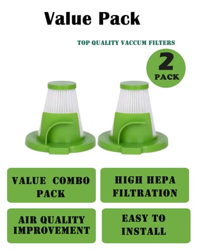 Replacement Filters for Ionvac ZipVac 3-in-1 Vacuum | 2 Pack