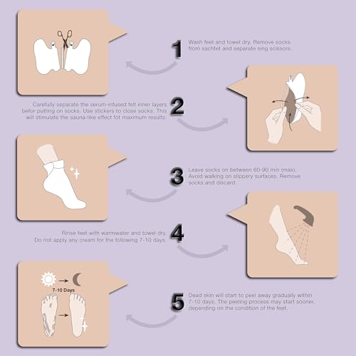 STARSKIN Magic Hour Exfoliating Foot Mask, K-Beauty Callus Remover