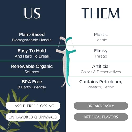 Better & Better Biodegradable Vegan Floss Picks - 200 Count