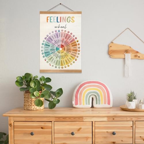 Feelings Wheel Mental Health Poster - 12x16 Canvas Wall Art