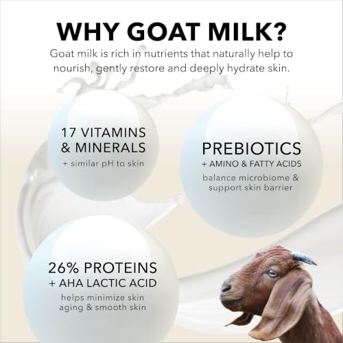 Dionis Goat Milk Multi-Use Beauty Balm - Moisturizing Shea & Coconut Oil