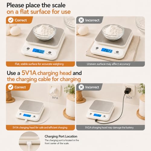 Meilen Digital Food Scale - 11lb/5kg Kitchen Scale with USB-C Charging