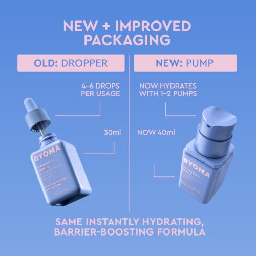 BYOMA Hydrating Facial Serum with Tri-Ceramide Complex for Dewy Skin